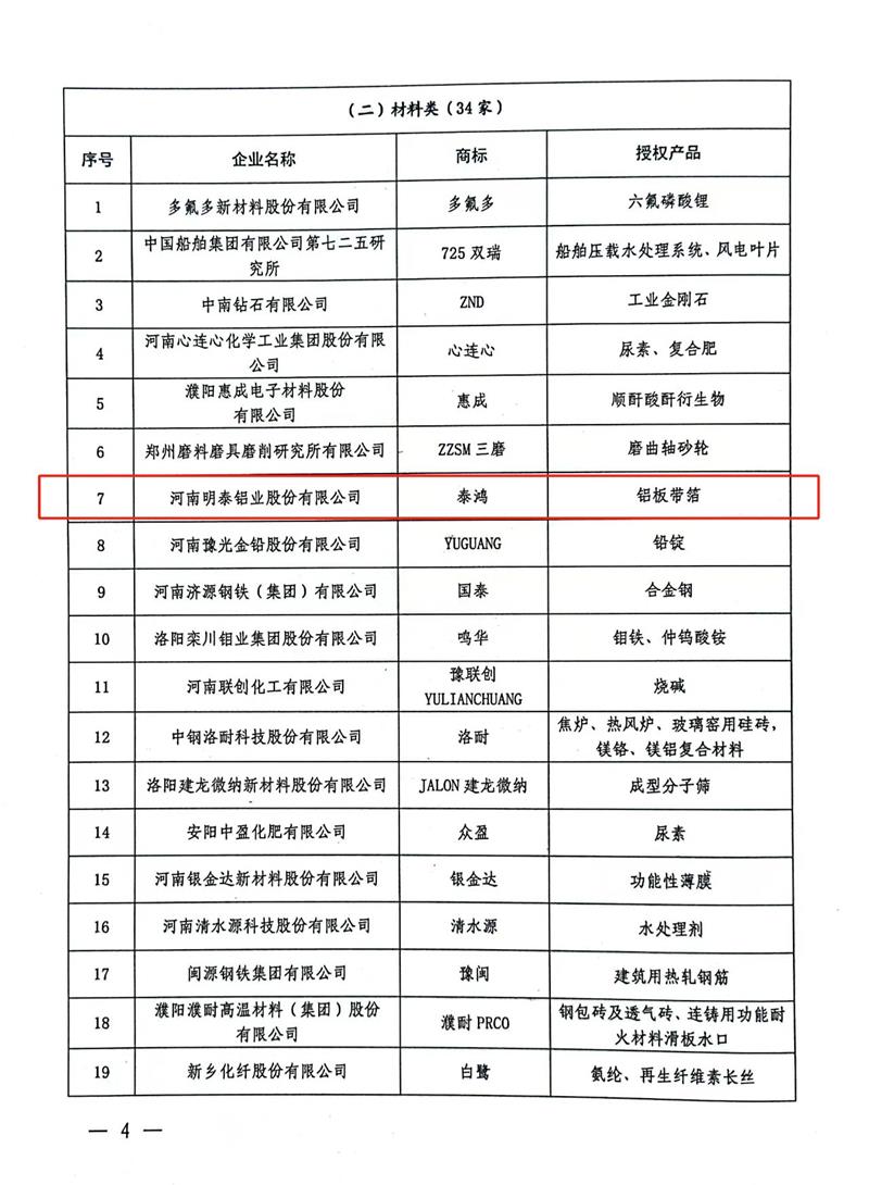 匠心坚守，载誉而归！明泰铝业荣获“美豫名品”称号